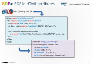 Integrating Heterogeneous Data Sources in the Web of Data | PPTX