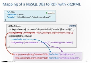 Integrating Heterogeneous Data Sources in the Web of Data | PPTX