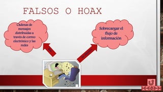 FALSOS O HOAX
Cadenas de
mensajes
distribuidas a
través de correo
electrónico y las
redes
Sobrecargar el
flujo de
información
 