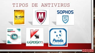 TIPOS DE ANTIVIRUS
 