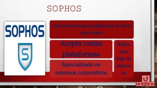SOPHOS
Funciones escasa en detección de virus
por correo
Acepta varias
plataformas
Especializado en
entornos corporativos
Índice
muy
bajo de
detecci
ón
 