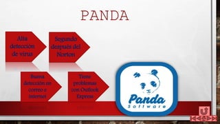 PANDA
Alta
detección
de virus
Segundo
después del
Norton
Buena
detección en
correo e
internet
Tiene
problemas
con Outlook
Express
 