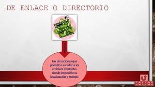DE ENLACE O DIRECTORIO
Las direcciones que
permiten acceder a los
archivos existentes,
siendo imposible su
localización y trabajo.
Modifica
 