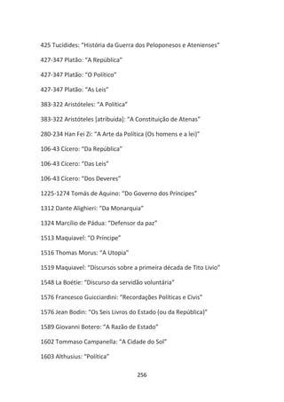 425 Tucídides: “História da Guerra dos Peloponesos e Atenienses”

427-347 Platão: “A República”

427-347 Platão: “O Político”

427-347 Platão: “As Leis”

383-322 Aristóteles: “A Política”

383-322 Aristóteles [atribuída]: “A Constituição de Atenas”

280-234 Han Fei Zi: “A Arte da Política (Os homens e a lei)”

106-43 Cícero: “Da República”

106-43 Cícero: “Das Leis”

106-43 Cícero: “Dos Deveres”

1225-1274 Tomás de Aquino: “Do Governo dos Príncipes”

1312 Dante Alighieri: “Da Monarquia”

1324 Marcílio de Pádua: “Defensor da paz”

1513 Maquiavel: “O Príncipe”

1516 Thomas Morus: “A Utopia”

1519 Maquiavel: “Discursos sobre a primeira década de Tito Livio”

1548 La Boétie: “Discurso da servidão voluntária”

1576 Francesco Guicciardini: “Recordações Políticas e Civis”

1576 Jean Bodin: “Os Seis Livros do Estado (ou da República)”

1589 Giovanni Botero: “A Razão de Estado”

1602 Tommaso Campanella: “A Cidade do Sol”

1603 Althusius: “Política”

                                    256
 