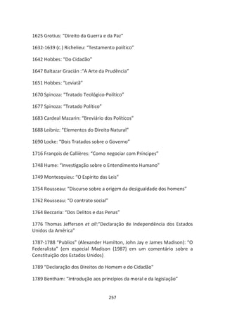 1625 Grotius: “Direito da Guerra e da Paz”

1632-1639 (c.) Richelieu: “Testamento político”

1642 Hobbes: “Do Cidadão”

1647 Baltazar Gracián :“A Arte da Prudência”

1651 Hobbes: “Leviatã”

1670 Spinoza: “Tratado Teológico-Político”

1677 Spinoza: “Tratado Político”

1683 Cardeal Mazarin: “Breviário dos Políticos”

1688 Leibniz: “Elementos do Direito Natural”

1690 Locke: “Dois Tratados sobre o Governo”

1716 François de Callières: “Como negociar com Príncipes”

1748 Hume: “Investigação sobre o Entendimento Humano”

1749 Montesquieu: “O Espírito das Leis”

1754 Rousseau: “Discurso sobre a origem da desigualdade dos homens”

1762 Rousseau: “O contrato social”

1764 Beccaria: “Dos Delitos e das Penas”

1776 Thomas Jefferson et all:“Declaração de Independência dos Estados
Unidos da América”

1787-1788 “Publios” (Alexander Hamilton, John Jay e James Madison): “O
Federalista” (em especial Madison (1987) em um comentário sobre a
Constituição dos Estados Unidos)

1789 “Declaração dos Direitos do Homem e do Cidadão”

1789 Bentham: “Introdução aos princípios da moral e da legislação”


                                     257
 