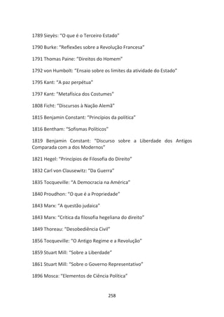 1789 Sieyès: “O que é o Terceiro Estado”

1790 Burke: “Reflexões sobre a Revolução Francesa”

1791 Thomas Paine: “Direitos do Homem”

1792 von Humbolt: “Ensaio sobre os limites da atividade do Estado”

1795 Kant: “A paz perpétua”

1797 Kant: “Metafísica dos Costumes”

1808 Ficht: “Discursos à Nação Alemã”

1815 Benjamin Constant: “Princípios da política”

1816 Bentham: “Sofismas Políticos”

1819 Benjamin Constant: “Discurso sobre a Liberdade dos Antigos
Comparada com a dos Modernos”

1821 Hegel: “Princípios de Filosofia do Direito”

1832 Carl von Clausewitz: “Da Guerra”

1835 Tocqueville: “A Democracia na América”

1840 Proudhon: “O que é a Propriedade”

1843 Marx: “A questão judaica”

1843 Marx: “Crítica da filosofia hegeliana do direito”

1849 Thoreau: “Desobediência Civil”

1856 Tocqueville: “O Antigo Regime e a Revolução”

1859 Stuart Mill: “Sobre a Liberdade”

1861 Stuart Mill: “Sobre o Governo Representativo”

1896 Mosca: “Elementos de Ciência Política”


                                    258
 