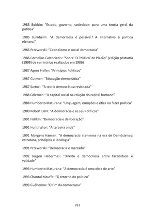 1985 Bobbio: “Estado, governo, sociedade: para uma teoria geral da
política”

1985 Burnheim: “A democracia é possível? A alternativa à política
eleitoral”

1985 Przeworski: “Capitalismo e social democracia”

1986 Cornelius Castoriadis: “Sobre ‘O Político’ de Platão” (edição póstuma
(1999) de seminários realizados em 1986)

1987 Agnes Heller: “Princípios Políticos”

1987 Gutman: “Educação democrática”

1987 Sartori: “A teoria democrática revisitada”

1988 Coleman: “O capital social na criação do capital humano”

1988 Humberto Maturana: “Linguagem, emoções e ética no fazer político”

1989 Robert Dahl: “A democracia e os seus críticos”

1991 Fishkin: “Democracia e deliberação”

1991 Huntington: “A terceira onda”

1991 Morgens Hansen: “A democracia ateniense na era de Demóstenes:
estrutura, princípios e ideologia”

1991 Przeworski: “Democracia e mercado”

1992 Jürgen Habermas: “Direito e democracia entre facticidade e
validade”

1993 Humberto Maturana: “A democracia é uma obra de arte”

1993 Chantal Mouffe: “O retorno do politico”

1993 Guéhenno: “O fim da democracia”




                                     261
 