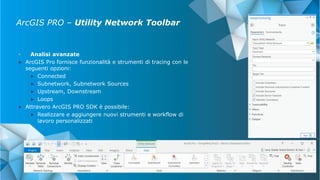 ArcGIS Utility Network Management | PPTX