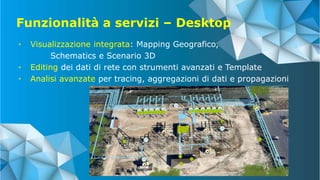 ArcGIS Utility Network Management | PPTX