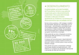 20 %
do comérc

TERRE
MÉDIA ema de
1° sist ação
inform sobre

io
mundial de
mercadorias

w.

med i at

5.0

err

* Ww

ncês
em fra olvimento
nv
o dese
el
stentáv
su

***

%

das pessoas
que vivem abaixo
do limiar de
pobreza

*******

As mulheres
representam

e .org*

visita 00
ntes
dia /

50

jov
francó ens voluntá
rios
fo
34 ano nos entre 2
1e
s no te
rreno

0
3a0o.s00upo
o Gr
d
qu dr
a

íses d
dos pa araíbas-C
m
África formados e is
acífico ões comercia
P
ç
negocia

+	DESENVOLVIMENTO
A solidariedade, princípio fundador
da Francofonia, norteia a sua ação de
cooperação para o desenvolvimento
sustentável. Uma ação determinada
é levada a cabo para envolver
igualmente as mulheres e os homens no
desenvolvimento das sociedades do Sul.
Na luta contra a pobreza, a OIF privilegia o trabalho
de proximidade, efetuado em colaboração com os
atores locais – administrações, autoridades locais,
comunidades de aldeias, organizações de apoio
às pequenas e médias empresas. As populações
são acompanhadas para a realização de projetos
que gerem rendimentos e empregos.
Estas ações têm por alvo a integração económica
regional das PMA francófonas e a sua inserção
no comércio mundial.
O Instituto da Francofonia para o desenvolvimento
sustentável apoia os países-membros da OIF que
procuram manter o controlo sobre os seus recursos
naturais e energia.
Para permitir aos jovens compreender e enfrentar
os principais desafios de desenvolvimento, a OIF
instaurou um programa de voluntariado internacional
e de escolas de verão da Francofonia.

 