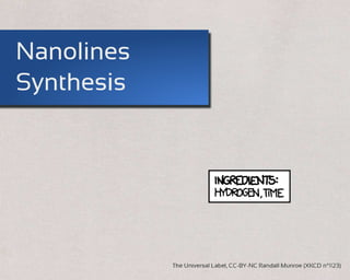 Nanolines
S nt es s
❚❤e ❯n✐✈ersa❧ ▲a❜e❧✱ ❈❈✲❇❨✲N❈ ❘an❞a❧❧ ▼unroe ✭❳❑❈❉ n➦✶✶✷✸✮
 