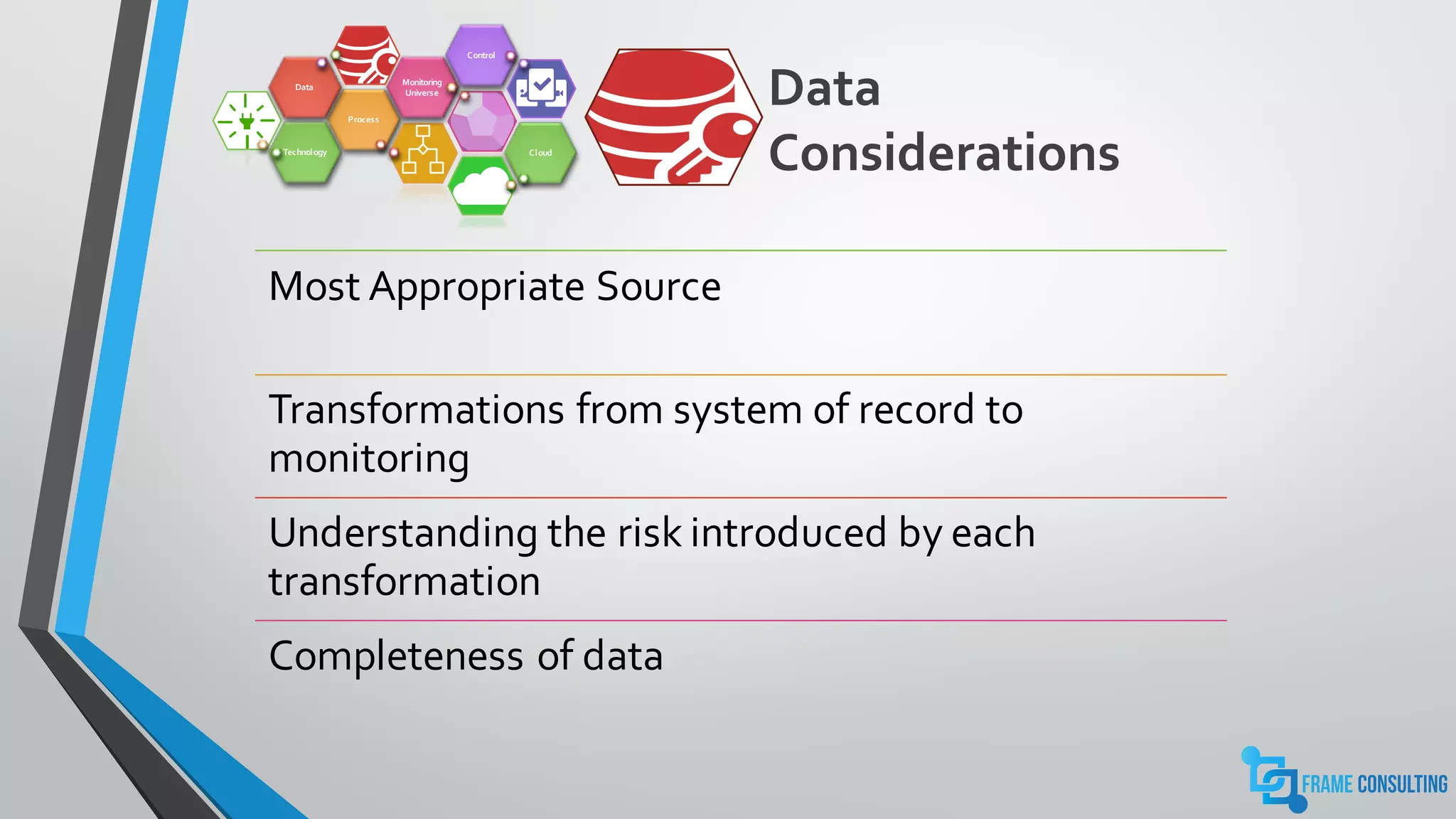 Data
ConsiderationsTechnology
Process
Data
Monitoring
Universe
Control
Cloud
Most Appropriate Source
Transformations from system of record to
monitoring
Understanding the risk introduced by each
transformation
Completeness of data
 