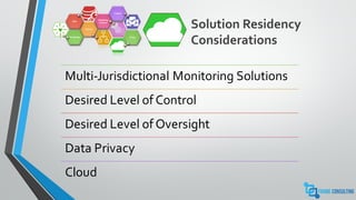Solution Residency
ConsiderationsTechnology
Process
Data
Monitoring
Universe
Control
Cloud
Multi-Jurisdictional Monitoring Solutions
Desired Level of Control
Desired Level of Oversight
Data Privacy
Cloud
 