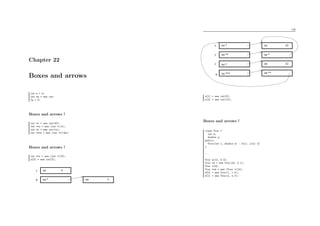 Chapter 22
Boxes and arrows
int x = 4;
int *p = new int;
*p = 5;
Boxes and arrows !
int *x = new int(42);
int **y = new (int *)(x);
int *z = new int(*x);
int ***w = new (int **)(&x)
Boxes and arrows !
int **x = new (int *)[3];
x[0] = new int[3];
intx 4
int *p 5int
198
x
int **y int *
int * 42int
int 42int *z
w int *** int **
x[1] = new int[2];
x[2] = new int(12);
Boxes and arrows !
class Truc {
int k;
double y;
public:
Truc(int l, double z) : k(l), y(z) {}
}
...
Truc a(12, 3.4);
Truc *b = new Truc(23, 2.1);
Truc c[2];
Truc **d = new (Truc *)[2];
d[0] = new Truc(1, 1.0);
d[1] = new Truc(2, 2.0);
 