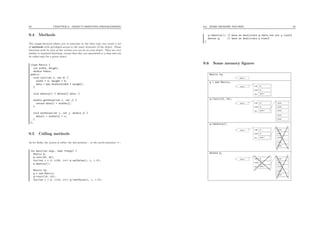 93 CHAPTER 9. OBJECT-ORIENTED PROGRAMMING
9.4 Methods
The class keyword allows you to associate to the data type you create a set
of methods with privileged access to the inner structure of the object. Those
functions must be seen as the actions you can do on your object. They are very
similar to standard functions, except that they are associated to a class and can
be called only for a given object.
class Matrix {
int width, height;
double *data;
public:
void init(int w, int h) {
width = w; height = h;
data = new double[width * height];
}
void destroy() { delete[] data; }
double getValue(int i, int j) {
return data[i + width*j];
}
void setValue(int i, int j, double x) {
data[i + width*j] = x;
}
};
9.5 Calling methods
As for ﬁelds, the syntax is either the dot-notation . or the arrow-notation -> :
int main(int argc, char **argv) {
Matrix m;
m.init(20, 20);
for(int i = 0; i<20; i++) m.setValue(i, i, 1.0);
m.destroy();
Matrix *q;
q = new Matrix;
q->init(10, 10);
for(int i = 0; i<10; i++) q->setValue(i, i, 1.0);
9.6. SOME MEMORY FIGURES 94
q->destroy(); // here we deallocate q->data but not q itself
delete q; // here we deallocate q itself
}
9.6 Some memory ﬁgures
Matrix *q;
q Matrix *
q = new Matrix;
q width
height
data
Matrix *
int
double *
int
q->init(10, 10);
...
q width
height
data
Matrix *
int
double *
int double
double
double
double
double
q->destroy();
...
q width
height
data
Matrix *
int
double *
int double
double
double
double
double
delete q;
...
q width
height
data
Matrix *
int
double *
int double
double
double
double
double
 