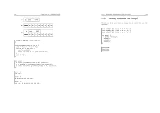 153 CHAPTER 15. INHERITANCE
a b c d e f g 0textb
x int 123
a b c d e f g 0text
c
x int 123a
C(int v, char *s) : A(v), B(s) {};
};
void printMemory(char *x, int s) {
cout << "size = " << s << ’n’;
for(int k = 0; k<s; k++) {
cout << int(x[k]);
if(k < s-1) cout << ’ ’; else cout << ’n’;
}
cout << ’n’;
}
int main() {
A a(123); printMemory((char *) &a, sizeof(a));
B b("abcdefg"); printMemory((char *) &b, sizeof(b));
C c(123, "abcdefg"); printMemory((char *) &c, sizeof(c));
}
size = 4
123 0 0 0
size = 8
97 98 99 100 101 102 103 0
size = 12
123 0 0 0 97 98 99 100 101 102 103 0
15.11. MEMORY ADDRESSES CAN CHANGE! 154
15.11 Memory addresses can change!
The reference of the same object can change when we convert it to one of its
superclass :
void refAsA(A &x) { cout << &x << ’n’; }
void refAsB(B &x) { cout << &x << ’n’; }
void refAsC(C &x) { cout << &x << ’n’; }
int main() {
C y(123, "abcdefg");
refAsA(y);
refAsB(y);
refAsC(y);
}
0xbffffb88
0xbffffb8c
0xbffffb88
 