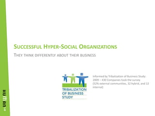 They think differently about their business<br />Successful Hyper-Social Organizations<br />Informed by Tribalization of B...