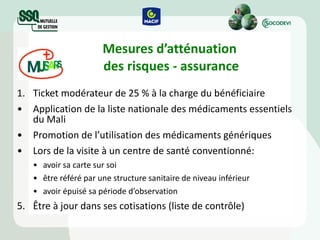 Mesures d’atténuation  des risques - assurance Ticket modérateur de 25 % à la charge du bénéficiaire Application de la liste nationale des médicaments essentiels du Mali Promotion de l’utilisation des médicaments génériques Lors de la visite à un centre de santé conventionné:  avoir sa carte sur soi  être référé par une structure sanitaire de niveau inférieur avoir épuisé sa période d’observation  Être à jour dans ses cotisations (liste de contrôle) 