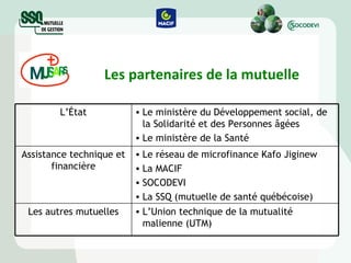 Les partenaires de la mutuelle L’État Le ministère du Développement social, de la Solidarité et des Personnes âgées Le ministère de la Santé  Assistance technique et financière Le réseau de microfinance Kafo Jiginew La MACIF SOCODEVI  La SSQ (mutuelle de santé québécoise) Les autres mutuelles L’Union technique de la mutualité malienne (UTM)  