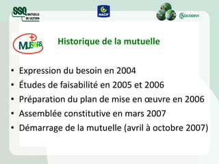 Historique de la mutuelle Expression du besoin en 2004 Études de faisabilité en 2005 et 2006 Préparation du plan de mise en œuvre en 2006 Assemblée constitutive en mars 2007 Démarrage de la mutuelle (avril à octobre 2007) 