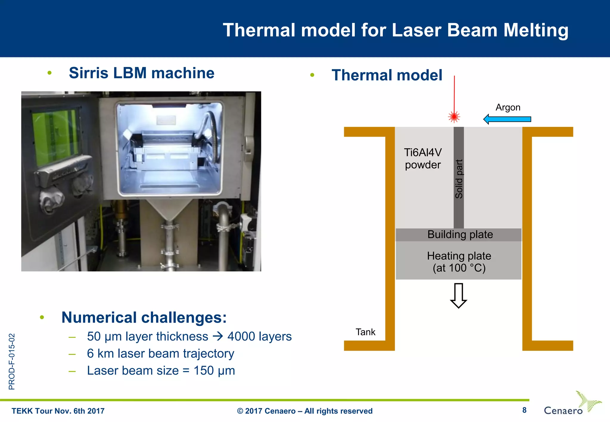 PROD-F-015-02
8
Thermal model for Laser Beam Melting
© 2017 Cenaero – All rights reservedTEKK Tour Nov. 6th 2017
Argon
Building plate
Heating plate
(at 100 °C)
Ti6Al4V
powder
Solidpart
Tank
• Numerical challenges:
– 50 µm layer thickness  4000 layers
– 6 km laser beam trajectory
– Laser beam size = 150 µm
• Sirris LBM machine • Thermal model
 