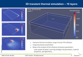 PROD-F-015-02
9
3D transient thermal simulation – 10 layers
© 2017 Cenaero – All rights reservedTEKK Tour Nov. 6th 2017
 Transient thermal simulation using in-house FEA software
 Using real process parameters
 Allow a fine analysis of the influence of process parameters:
Laser power & speed, scanning strategy and parameters, material
properties, part geometry, …
 