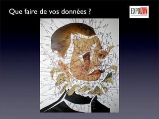 Que faire de vos données ?
 