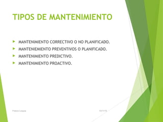 TIPOS DE MANTENIMIENTO
 MANTENIMIENTO CORRECTIVO O NO PLANIFICADO.
 MANTENIEMIENTO PREVENTIVOS O PLANIFICADO.
 MANTENIMIENTO PREDICTIVO.
 MANTENIMIENTO PROACTIVO.
13/11/15Franco Loayza
 