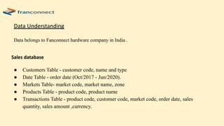 Data Understanding
Data belongs to Fanconnect hardware company in India .
Sales database
● Customers Table - customer code, name and type
● Date Table - order date (Oct/2017 - Jun/2020).
● Markets Table- market code, market name, zone
● Products Table - product code, product name
● Transactions Table - product code, customer code, market code, order date, sales
quantity, sales amount ,currency.
 