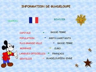 DRAPEAU BOUCLIER CAPITALE POPULATION PLUS GRANDE VILLE LANGUES OFFICIELLES MONNAIE GENTILICE BASSE-TERRE 448713 HABITANTS BASS BASSE-TERRE EURO GUADELOUPÉEN/-ENNE FRANÇAIS INFORMATION DE GUADELOUPE 
