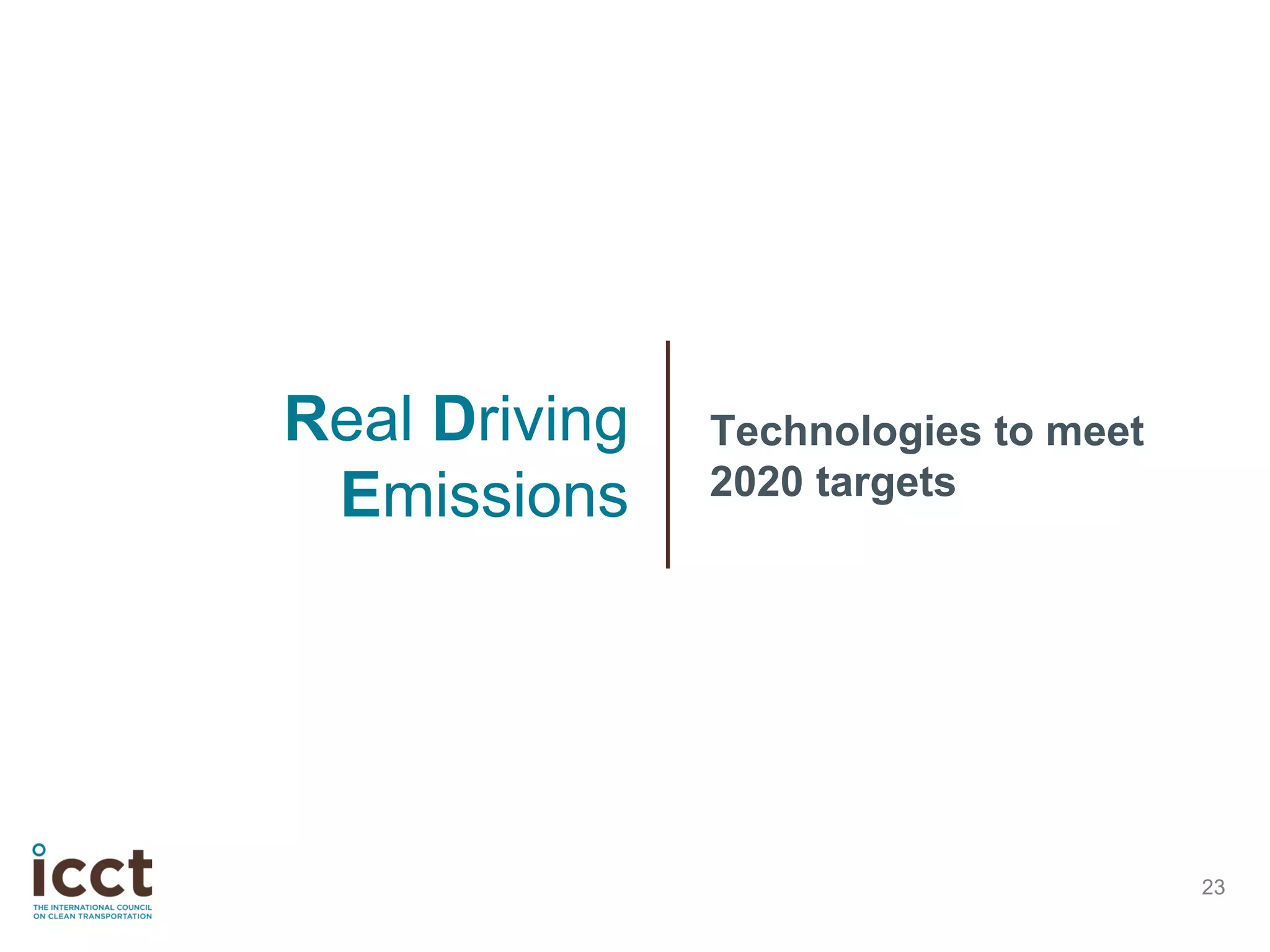 23
Real Driving
Emissions
Technologies to meet
2020 targets
 