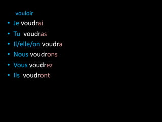 vouloir
• Je voudrai
• Tu voudras
• Il/elle/on voudra
• Nous voudrons
• Vous voudrez
• Ils voudront
 