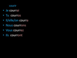 courir
• Je courrai
• Tu courras
• Il/elle/on courra
• Nous courrons
• Vous courrez
• Ils courront
 