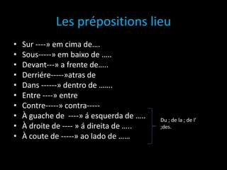 Les prépositions lieu
• Sur ----» em cima de….
• Sous-----» em baixo de …..
• Devant---» a frente de…..
• Derriére-----»atras de
• Dans ------» dentro de …….
• Entre ----» entre
• Contre-----» contra-----
• À guache de ----» á esquerda de …..
• À droite de ---- » á direita de …..
• À coute de -----» ao lado de ……
Du ; de la ; de l’
;des.
 