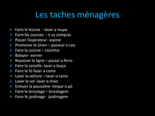 Les taches ménagères
 Faire le lessive - lavar a roupa
 Faire les courses - ir as compras
 Passer l’aspirateur- aspirar
 Promener le chien – passear o cao
 Faire la cuisine – cozinhar
 Balayer- varrrer
 Repasser le ligne – passar a ferro
 Faire la vaiselle- lavar a louça
 Faire le lit-fazer a cama
 Laver la voiture – lavar o carro
 Laver le sol- lavar o chao
 Enlever la poussiére- limpar o pó
 Faire le bricolage – bricolagem
 Faire le jardinage - jardinagem
 
