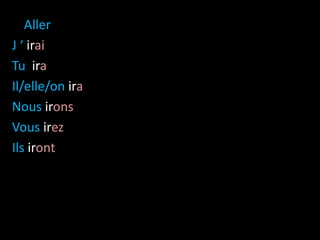 Aller
J ‘ irai
Tu ira
Il/elle/on ira
Nous irons
Vous irez
Ils iront
 