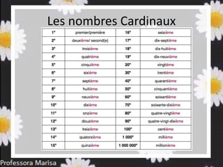 Les nombres Cardinaux
 