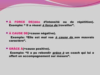 À FORCE DE(idée d’intensité ou de répétition).
Exemple: “ Il a réussi à force de travailler”.
À CAUSE DE(+cause négative).
Exemple: “Elle est mal vue à cause de son mauvais
caractère”.
GRÂCE À(+cause positive).
Exemple: “Il a pu rebondir grâce à un coach qui lui a
offert un accompagnement sur mesure”.
 