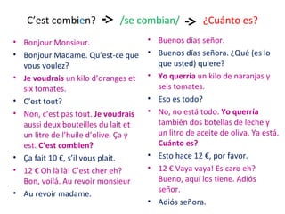 C’est combien?            /se combian/             ¿Cuánto es?
• Bonjour Monsieur.                   • Buenos días señor.
• Bonjour Madame. Qu’est-ce que       • Buenos días señora. ¿Qué (es lo
  vous voulez?                          que usted) quiere?
• Je voudrais un kilo d’oranges et    • Yo querría un kilo de naranjas y
  six tomates.                          seis tomates.
• C’est tout?                         • Eso es todo?
• Non, c’est pas tout. Je voudrais    • No, no está todo. Yo querría
  aussi deux bouteilles du lait et      también dos botellas de leche y
  un litre de l’huile d’olive. Ça y     un litro de aceite de oliva. Ya está.
  est. C’est combien?                   Cuánto es?
• Ça fait 10 €, s’il vous plait.      • Esto hace 12 €, por favor.
• 12 € Oh là là! C’est cher eh?       • 12 € Vaya vaya! Es caro eh?
  Bon, voilá. Au revoir monsieur        Bueno, aquí los tiene. Adiós
• Au revoir madame.                     señor.
                                      • Adiós señora.
 