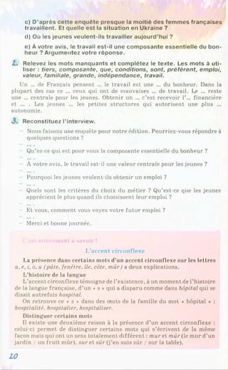 c) D’après cette enquête presque la moitié des femmes françaises
travaillent. Et quelle est la situation en Ukraine ?
d) Où les jeunes veulent-ils travailler aujourd’hui ?
e) À votre avis, le travail est-il une composante essentielle du bon­
heur ? Argumentez votre réponse.
Z. Relevez les mots manquants et complétez le texte. Les mots à uti­
liser : tiers, composante, que, conditions, sont, préfèrent, emploi,
valeur, familiale, grande, indépendance, travail.
Un ... de Français pensent ... le travail est une ... du bonheur. Dans la
plupart des cas ce ... ceux qui ont de mauvaises ... de travail. Le ... reste
une ... centrale pour les jeunes. Obtenir un ... c’est recevoir F... financière
et ... . Les jeunes ... les petites structures qui autorisent une plus ...
autonomie.
J. Reconstituez l’interview.
Nous faisons une enquête pour notre édition. Pourriez-vous répondre à
quelques questions ?
Qu’es-ce qui est pour vous la composante essentielle du bonheur ?
À votre avis, le travail est-il une valeur centrale pour les jeunes ?
- Pourquoi les jeunes veulent-ils obtenir un emploi ?
Quels sont les critères du choix du métier ? Qu’est-ce que les jeunes
apprécient le plus quand ils choisissent leur emploi ?
Et vous, comment vous voyez votre futur emploi ?
- Merci et bonne journée.
C'est intéressant à savoir !
L’accent circonflexe
La présence dans certains mots d’un accent circonflexe sur les lettres
a, e, i, o, u (pâte, fenêtre, île, côte, mûr) a deux explications.
L’histoire de la langue
L’accent circonflexe témoigne de l’existence, à un moment de l’histoire
de la langue française, d’un «s » qui a disparu comme dans hôpital qui se
disait autrefois hospital.
On retrouve ce ♦ s » dans des mots de la famille du mot « hôpital ♦ :
hospitalité, hospitalier, hospitaliser.
Distinguer certains mots
Il existe une deuxième raison à la présence d’un accent circonflexe :
celui-ci permet de distinguer certains mots qui s’écrivent de la même
façon mais qui ont un sens totalement différent : muret mûr (le mur d’un
jardin / un fruit mûr), suret sûr (j’en suis sûr / sur la table).
10
 