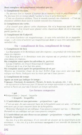 Dont remplace un complément introduit par de.
1. Complément du nom.
- Tu devrais lire ce roman. L’auteur de ce roman a reçu le prix Concourt. -*
Tu devrais lire ce roman dont l'auteur a reçu le prix Goncourt.
- C’est un chanteur célèbre. Tout le monde connaît ses chansons —
>C’est un
chanteur célèbre dont tout le inonde connaît les chansons.
2. Complément du verbe.
- J'ai écouté avec plaisir cette chanteuse. On m'a beaucoup parlé de cette
chanteuse. —
»J'ai écouté avec plaisir cette chanteuse dont on m'a beaucoup
parlé.(parler de...)
3. Complément de l’adjectif.
- Je viens d'acheter un magnétoscope ; je suis très satisfait de ce magnéto­
scope. —
¥Je viens d’acheter un magnétoscope dont je suis très satisfait. (être
satisfait de...
Où - com plém ent de lieu, com plém ent de tem ps
1. Complément de lieu
- La Bourgogne et le Bordelais sont des régions ; on produit de très bons vins
dans ces régions.
->La Bourgogne et le Bordelais sont des régions où on produit de très bons
vins dans ces régions.
Où s’emploie aussi après les adverbes là. partout
- Là où il habite, on trouve beaucoup de magasins.
- Partout où il va. il se fait des amis.
Où s’emploie aussi après les prépositions de et par
Montez au troisième étage de la tour Eiffel d’où vous avez une vue mag
nifique sur Paris. Indiquez-moi la route par où il faut passer.
2. Complément de temps
Après un nom qui indique le temps :
l’époque, l’instant, le moment, l’heure, le mois, la saison, etc. + où
- Je suis arrivé à Paris un jour. Il faisait un temps splendide cejour là. Je suis
arrivé à Paris un jour où il faisait un temps splendide.
Les formes composées
+ qui
• Préposition }+ lequel / laquelle
+ lesquels / lesquelles
1. L’antécédent est une personne - préposition + qui
- C’est un ami. Je vais souvent faire de lu bicyclette avec cet ami. —
»C’est un
ami avec qui je vais souvent faire de la bicyclette.
- Monsieur Durand est un collègue. Vous pouvez compter sur lui. —
»Monsieur
Durand est un collègue sur qui vous pouvez compter.
2. L’antécédent est une chose ou un animal —préposition + lequel, laquelle,
lesquels, lesquelles
- Au zoo, il y a des animaux. Il est interdit de donner de la nourriture à ces
animaux. -» Au zoo, il y a des animaux auxquels il est interdit de donner la
nourriture.
161
 
