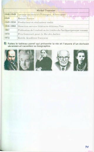 Michel Tournier
1946-1949 Lecteur université (Tiibingen, Allemagne)
1949 Retour France
1949-1958 Producteur et réalisateur radio
1958-1968 Direction service littéraire éditions Plon
1967 Publication de Vendredi ou les Limbes du Pacifique(premier roman)
1970 Prix Goncourt pour Le Roi des Aulnes
1972 Entrée Académie française
f . Faites le tableau pareil qui présente la vie et l’œuvre d ’un écrivain
ukrainien et racontez sa biographie.
 