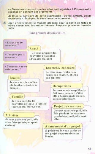 c) Êtes-vous d ’accord que les ados sont égoïstes ? Prouvez votre
réponse en donnant des arguments.
d) Dites le contraire de cette expression « Petits enfants, petits
tourments ». Expliquez le sens de cette expression.
Z. Lisez attentivement le modèle proposé pour la santé et faites la
même chose avec les autres thèmes. Proposez plusieurs formula­
tions.
Pour prendre des nouvelles
- Est-ce que tu
vas mieux ?
^ S a n té
- J ’espère que tu
vas mieux.
—Je veux prendre des
nouvelles de la santé
(d’un ami malade)
- Comment vas-tu
maintenant ?
1Études)
Je veux savoir quelles
études il/elle fait en ce
moment
(^Examens, concours
Je veux savoir s’il/elle a
réussi son examen, obtenu
son diplôme
/^Occupations ;
/ Famille
Je veux prendre les
nouvelles de toute la famille
(père, mère, frère, sœur)
L Activités
Je veux savoir ce qu’il/elle
aime faire (musique, sport,
cinéma)
Je veux savoir ce qu’il/elle
fait en ce moment, s’il/si
elle a beaucoup de travail,
si c'est intéressant
Projet de vacances J~~
Je veux savoir ce qu’il/elle
fait pendant les vacances
prochaines, où il/elle veut
aller
f Avancement d’un projet
(à préciser) Je veux parler de
son projet de poursuivre ses
études
A3
 