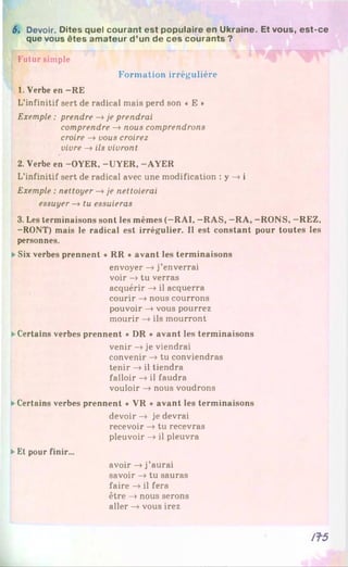 6, Devoir. Dites quel courant est populaire en Ukraine. Et vous, est-ce
que vous êtes amateur d ’un de ces courants ?
Futur simple
Formation irrégulière
1. Verbe en -RE
L’infinitif sert de radical mais perd son ♦ E *
Exemple : prendre —
»je prendrai
comprendre —
>nous comprendrons
croire —
>vous croirez
vivre -» ils vivront
2. Verbe en -OYER, -UYER, -AYER
L’infinitif sert de radical avec une modification : y -> i
Exemple : nettoyer —
»je nettoierai
essuyer —
*tu essuieras
3. Les terminaisons sont les mêmes (—
RAI, —
RAS, —
RA, —
RONS, —
REZ,
-RONT) mais le radical est irrégulier. Il est constant pour toutes les
personnes.
►
Six verbes prennent « RR » avant les terminaisons
envoyer —
»j’enverrai
voir —
*tu verras
acquérir —
»il acquerra
courir —
»nous courrons
pouvoir —
»vous pourrez
mourir —
»ils mourront
►
Certains verbes prennent « DR » avant les terminaisons
venir —
»je viendrai
convenir —
»tu conviendras
tenir —
>il tiendra
falloir —
>il faudra
vouloir —
>nous voudrons
►
Certains verbes prennent « VR » avant les terminaisons
devoir -» je devrai
recevoir —
>tu recevras
pleuvoir —
»il pleuvra
►
Et pour finir...
avoir —
»j’aurai
savoir —
>tu sauras
faire —
»il fera
être -» nous serons
aller —
»vous irez
/f5
 
