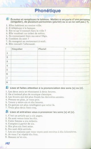 Phonétique
/« Écoutez et remplissez le tableau. M ettez si on parle d ’une personne
(singulier), de plusieurs personnes (pluriel) ou si on ne sait pas ( ?).
1. Elles habitent au centre-ville.
2. Il téléphone à la banque.
3. Est-ce qu’il connaît bien la ville ?
4. Elle voudrait un ticket de métro.
5. Ils connaissent bien ma sœur Olga.
6. Combien ils sont ?
7. Ils mangent au restaurant à midi.
8. Elle connaît l’allemand.
Singulier Pluriel 7
1
2
3
4
5
6
7
8
i>
% Lisez et faites attention à la prononciation des sons [s] ou [z].
1. Les deux amis se réunissent à deux heures.
2. On n’entend plus de musique classique.
3. Les hivers ont été plus froids les dernières années.
4. Prenez-en plus, je vous prie.
5. Venez-y entre six et dix heures.
6. Ce garçon est plus intelligent que celui-là.
7. Trois plus deux font cinq.
J. Lisez et entraînez-vous à prononcer les sons [s] et [z],
1. C’est un article qui a six pages.
2. Ils sont venus tous les dix.
3. Cette femme a six enfants.
4. Comptez à partir de six.
5. Dix plus six font seize.
6. Six sont déjà arrivés.
7. Les six maisons que vous voyez sont environ à dix kilomètres.
8. Je vous l’ai répété dix fois.
9. Donnez m’en six.
 