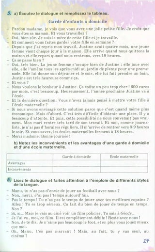 5. a) Écoutez le dialogue et remplissez le tableau.
Garde d’enfants à domicile
- Pardon madame, je vois que vous avez une jolie petite fille. Je crois que
vous êtes sa maman. Et vous travaillez ?
- Oui, bien sûr. Je suis la mère de cette fille et je travaille.
- Et comment vous faites garder votre fille en semaine ?
- Depuis que j’ai repris mon travail, Justine avait quatre mois, une jeune
femme vient chaque jour à la maison. Elle arrive quand nous quittons la
maison et elle repart quand nous rentrons, vers 19 heures.
- Ça se passe bien ?
- Oui, très bien. La jeune femme s’occupe bien de Justine : elle joue avec
elle, elle l’amène tous les après-midi au jardin de plante pour une prome­
nade. Elle lui donne son déjeuner et le soir, elle lui fait prendre un bain.
Justine est très heureuse comme ça.
- Et vous ?
- Nous voulons le bonheur à Justine. Ça coûte un peu trop cher ! 600 euros
par mois, c’est beaucoup. Heureusement, l’année prochaine Justine va à
l’école.
- Et la dernière question. Vous n’avez jamais pensé à mettre votre fille à
l’école maternelle ?
- Si nous avons envisagé cette solution parce que c’est quand même plus
économique. Mais d’abord. C’est très difficile d’obtenir une place. Il y a
beaucoup d’attente. Et puis, cette possibilité ne nous convenait pas vrai­
ment. Mon mari rentre très tard de son travail. Et moi, comme journa­
liste, je n’ai pas d’horaires réguliers. Il m’arrive de rentrer vers 8-9 heures
le soir. Et vous savez, les écoles maternelles ferment à 18 heures.
- Merci madame. Bonne journée !
b) Notez les inconvénients et les avantages d ’une garde à domicile
et d’une école maternelle.
Garde à domicile École maternelle
Avantages
Inconvénients
6. Lisez le dialogue et faites attention à l’emploie de différents styles
de la langue.
- Manu, tu n’as pas d’envie de jouer au football avec nous ?
- Non, merci. J ’ai pas l’temps aujourd’hui.
- Pas le temps ! Tu n’as pas le temps de jouer avec tes meilleurs copains ?
Allez ! Tu es trop sérieux. Ça fait du bien de jouer de temps en temps.
Non?
- Si, si... Mais je vais au ciné voir un film policier. Tu sais à Géode...
- Je l’ai vu, moi, ce film. Il est complètement débile !Reste avec nous !
- Non. Je te dis. Je n’aime pas beaucoup le foot, et en plus vous jouez mieux
que moi.
- Oh, Manu, t’es pas marrant ! Mais, au fait, tu y vas seul, au
cinéma ?
LT
 
