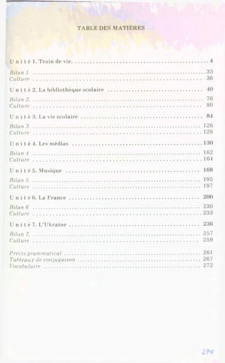 TABLE DES MATIÈRES
U n i té 1. Train de vie.......................................................................................4
Bilan 1 .............................................................................................................33
Culture.......................................................................................................... 36
U n i t é 2. La bibliothèque scolaire ........................................................... 40
Bilan 2............................................................................................................. 76
Culture.......................................................................................................... 80
U n i t é 3. La vie scolaire............................................................................ 84
Bilan 3 ......................................................................................................... 126
Culture........................................................................................................... 128
U n i t é 4. Les médias ...................................................................................130
Bilan 4 ......................................................................................................... 162
Culture........................................................................................................... 164
U n i t é 5. Musique ................................................................................... 168
Bilan 5 ......................................................................................................... 195
Culture ......................................................................................................... 197
U n i t é 6. La France................................................................................. 200
Bilan 6 ......................................................................................................... 230
Culture...........................................................................................................233
U n i t é 7. L’U kraine................................................................................. 236
Bilan 7........................................................................................................... 257
Culture....................................................................................................... 259
Précis grammatical..................................................................................... 261
Tableaux de conjugaison............................................................................. 267
Vocabulaire.................................................................................................. 272
V H
 
