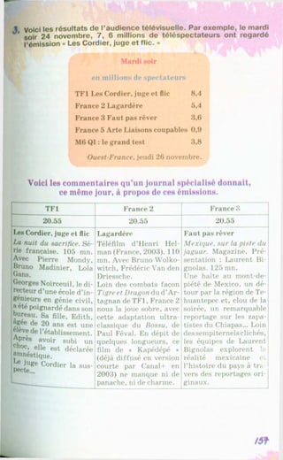 Francuzka mova-10-klas-klimenko-2010