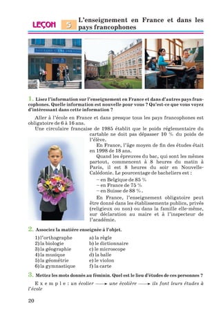 20
1. Lisez l’information sur l’enseignement en France et dans d’autres pays fran-
cophones. Quelle information est nouvelle pour vous ? Qu’est-ce que vous voyez
d’intéressant dans cette information ?
Aller à l’école en France et dans presque tous les pays francophones est
obligatoire de 6 à 16 ans.
Une circulaire française de 1985 établit que le poids réglementaire du
cartable ne doit pas dépasser 10 % du poids de
l’élève.
En France, l’âge moyen de fin des études était
en 1998 de 18 ans.
Quand les épreuves du bac, qui sont les mêmes
partout, commencent à 8 heures du matin à
Paris, il est 8 heures du soir en Nouvelle-
Calédonie. Le pourcentage de bacheliers est :
– en Belgique de 85 %
– en France de 75 %
– en Suisse de 88 %.
En France, l’enseignement obligatoire peut
être donné dans les établissements publics, privés
(religieux ou non) ou dans la famille elle-même,
sur déclaration au maire et à l’inspecteur de
l’académie.
2. Associez la matière enseignée à l’objet.
1)l’orthographe a) la règle
2) la biologie b) le dictionnaire
3)la géographie c) le microscope
4) la musique d) la balle
5)la géométrie e) le violon
6)la gymnastique f) la carte
3. Mettez les mots donnés au féminin. Quel est le lieu d’études de ces personnes ?
E x e m p l e : un écolier une écolière ils font leurs études à
l’école
L’enseignement en France et dans les
pays francophones
5
Klimenko_JuM_Fr_m_10-1ukr.indd 20 29.06.2010 16:05:13
 
