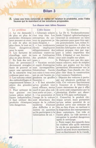 Bilan 3
/. Lisez ces trois colonnes et metez en relation le problème, avec l’idée
fausse qui le maintient et les solutions proposées.
La chasse aux idées fausses
Le problème
A. Le riz demande
de plus en plus de
pesticides chimiques
pour pousser et ceux-
ci sont de plus en
plus chers, le tout en
étant dangereux
pour la santé.
B. Les factures de
chauffage sont de
plus en plus élevées.
C. En Inde des mil­
lions de personnes
deviennent aveugles
faute de pouvoir se
payer une opération
de la cataracte trop
coûteuse pour eux...
D. Les voitures créent
des embouteillages et
empoisonnent l’atmos­
phère des grandes
villes.
E. Pour nettoyer de
leur graisse cer­
taines pièces métal­
liques industrielles,
il faut utiliser des
produits chimiques
très dangereux.
L’idée fausse
1. « L’énergie solaire
c’est trop cher. Les
entreprises du sec­
teur ne gagneront ja­
mais d’argent. »
2. « Les rendements
élevés impliquent
obligatoirement des
solutions contre-na­
ture et l’utilisation
des produits chimi­
ques. »
3. « Vocation sociale
et esprit d’entreprise
sont incompatibles.
Généraliser l’accès
aux soins à tous ceux
qui en ont besoin en­
gendrera un gouffre
financier. »
4. « Il faut attendre
qu’un produit tout
aussi efficace, moins
nocif et pas plus coû­
teux sorte un jour... »
5. « La possession et
l’usage de la voiture
sont désormais des
acquis de la culture
moderne d’autant
plus difficiles à re­
mettre en question
qu’ils participent à la
valorisation de soi. »
La solution
a. Le Dr G. Venkatashswamy
fonde l’hôpital ophtalmologique
Aravind où seulement un tiers
des patients paye pour être opé­
rés gratuitement. Lesvriches fi­
nancent les pauvres. A côté, les
lentilles fabriquées sur place ne
coûtent presque rien par rap­
port à celles importées des
USA. L’hôpital et son fournis­
seur sont couplés sur place.
b. Fabriquer non pas des pan­
neaux solaires, mais de simples
tuiles qui posées sur les toits
permettent d’économiser sur le
chauffage, l’eau chaude, etc. (Le
plus cher dans la construction
c’est toujours l’isolation).
c. Déposer des voitures à parta­
ger sur plusieurs parkings en
ville. Ces voitures fonctionnent
à l’essence et à l’électricité.
Leurs émissions de gaz à effet
de serre sont compensées par la
plantation d’arbre qui absor­
bent le C 02(gaz carbonique).
d. Conserver le produit chi­
mique actuel, mais permettre
qu’une même quantité de ce
produit serve une centaine de
fois au lieu d’une, en mettant à
la disposition des entrepreneurs
deux containers, l’un vide et
l’autre plein. Le vide servant à
récupérer le produit dangereux
après le nettoyage.
e. Faire nager des canards dans
les rizières afin qu’ils nettoient
le riz de ces parasites et fertili­
sent le sol avec leurs excréments,
tout en fournissant de la viande.
<74
 